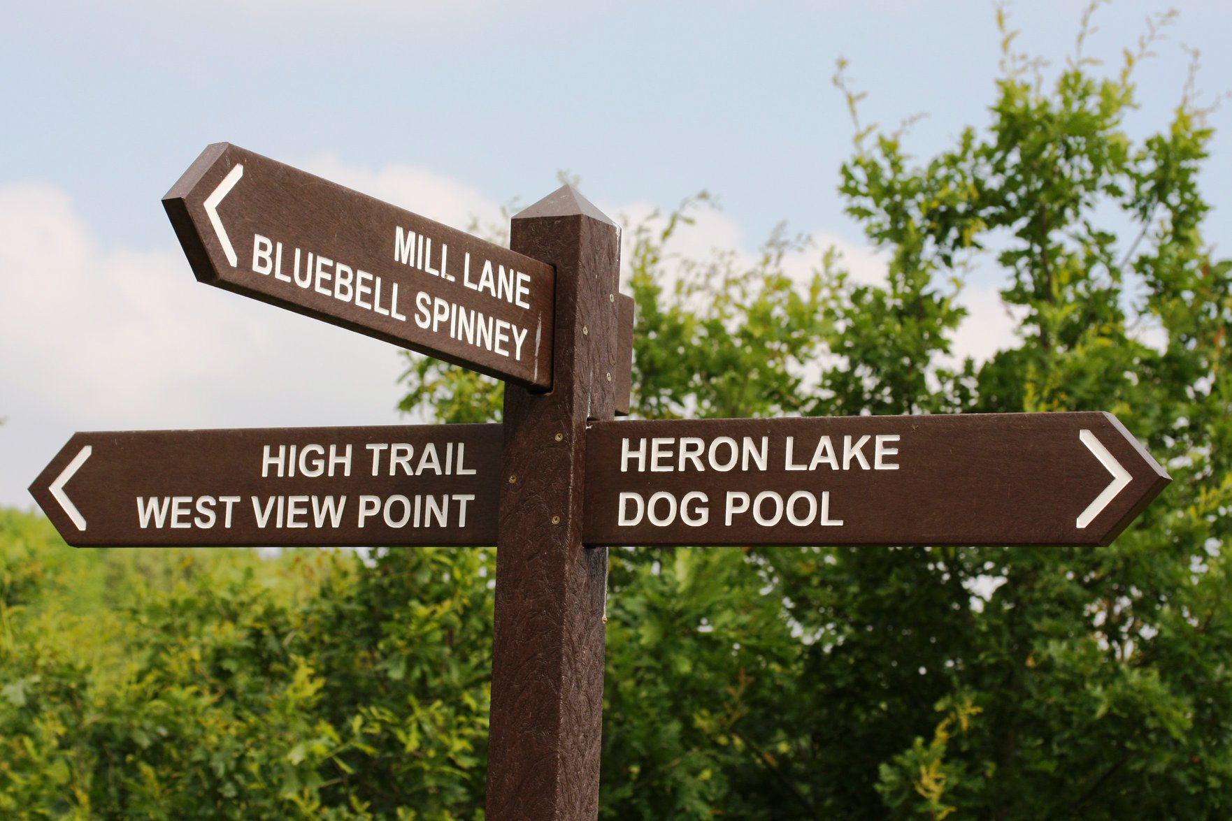 One of the many signposts in the park, listing some of the points of interest